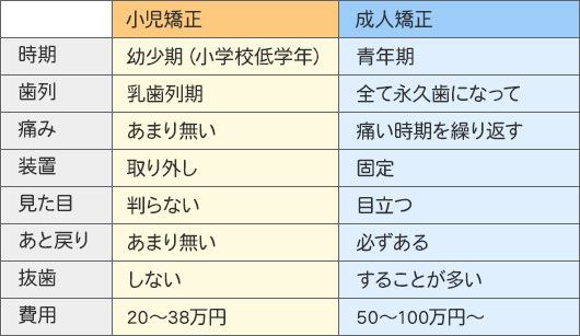 歯周病イメージ